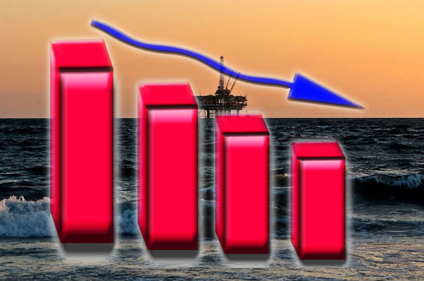 Preços do petróleo fecham março com maiores quedas mensais e trimestrais da história