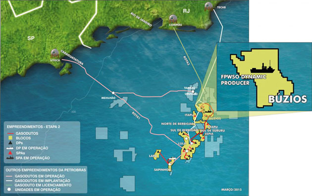 Petrobras avança no desenvolvimento do campo de Búzios, no pré-sal da Bacia de Santos