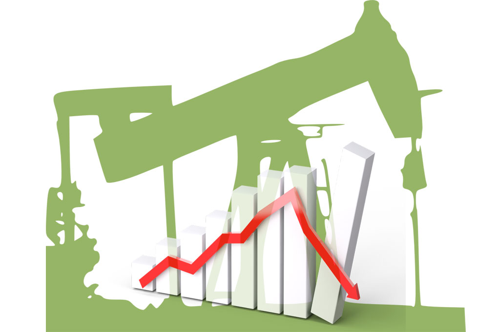 Preço do petróleo despenca e caminha para a semana mais fraca em 6 meses
